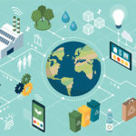 WHAT DOES A RESPONSIBLE SUPPLY CHAIN REALLY MEAN?
